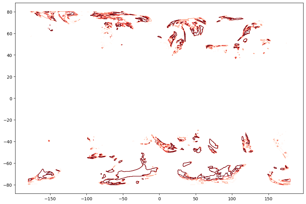 ../_images/notebooks_forecast-data_10_0.png